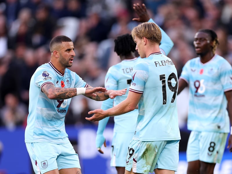Predicted points - 36.