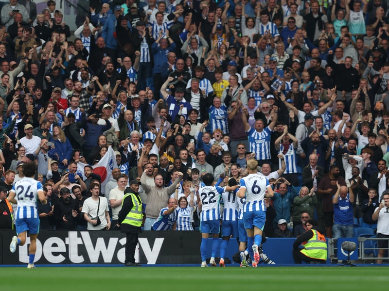 Where Brighton are predicted to finish in the Premier League this season, according to Opta.