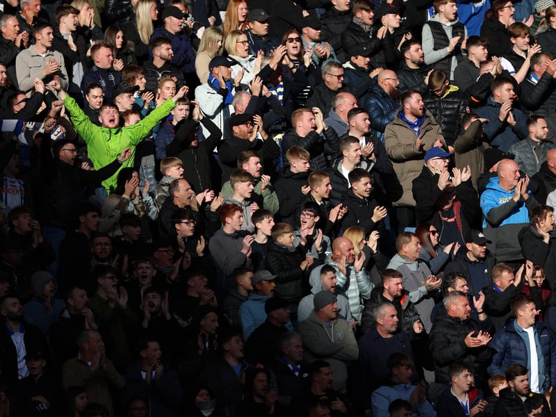 A look at the highest - and lowest - attendances in the Championship this season.