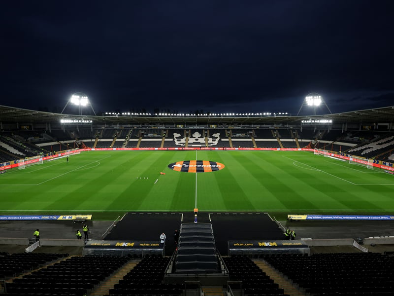 Average attendance: 21,027