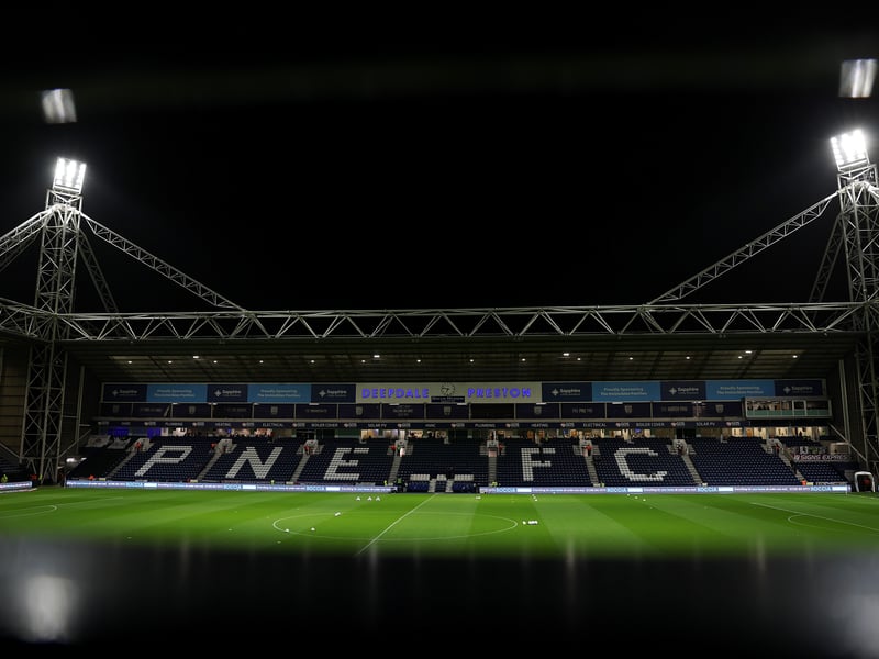 Average attendance: 17,309