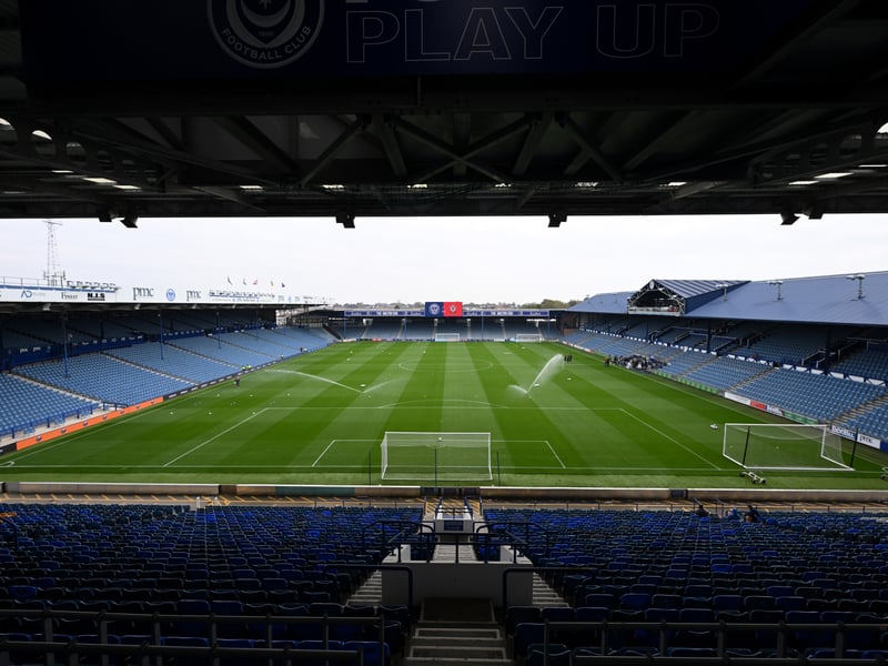Average attendance: 20,196