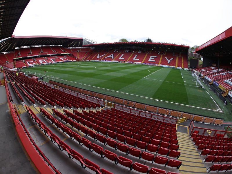 Average attendance: 20,652