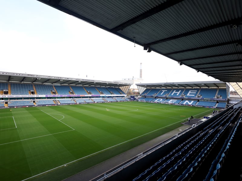 Average attendance: 16,553