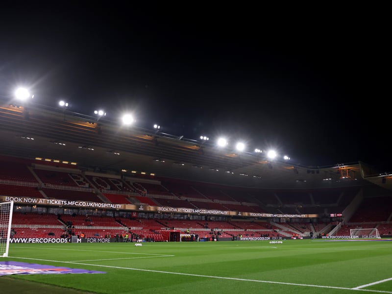 Average attendance: 27,272