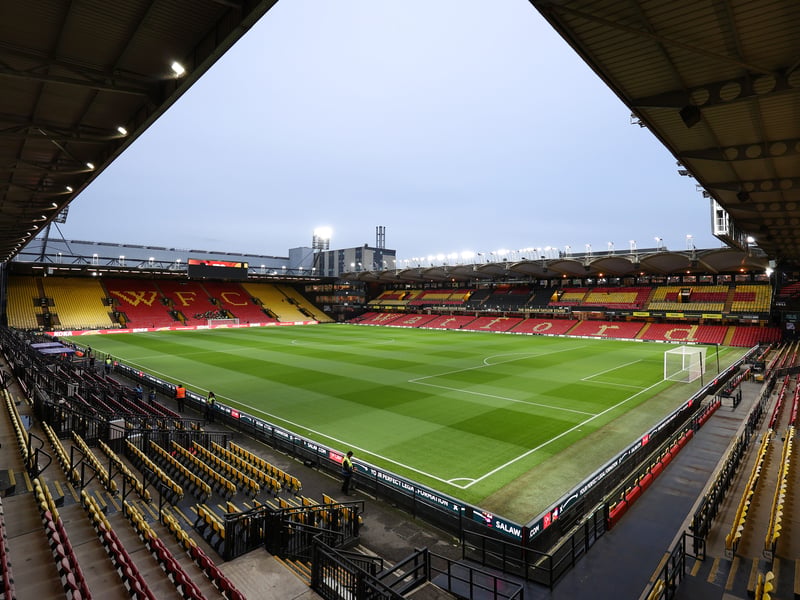 Average attendance: 18,600