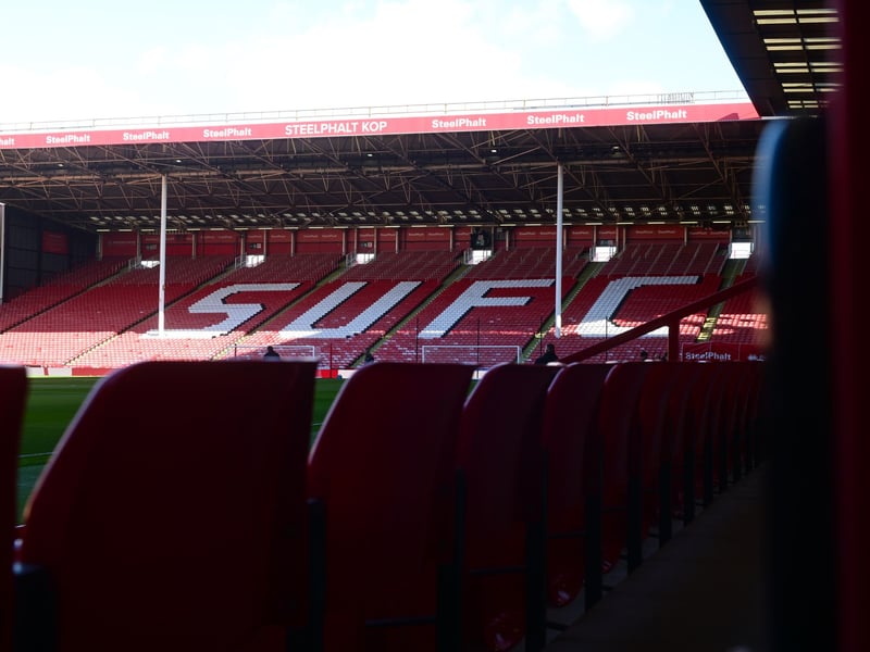 Average attendance: 27,653