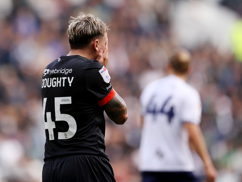 The left-back sustained a hamstring injury in the second game of the season before picking up an ankle issue last month. Neil is optimistic the summer signing  could be a part of his squad at Fratton this afternoon. 