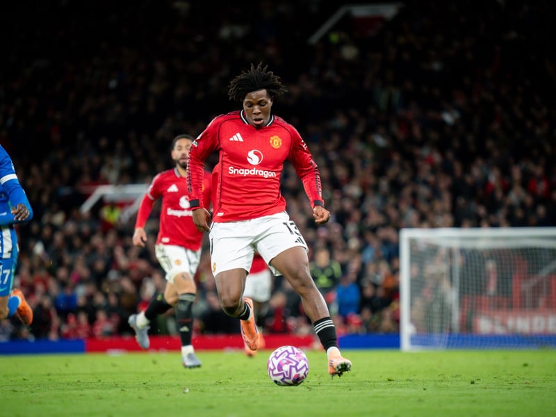 Position: Defender | Club: Manchester United