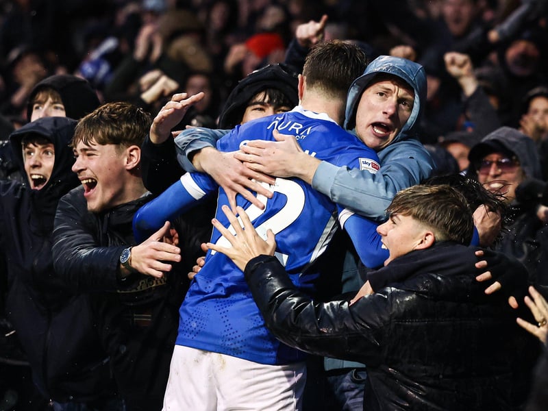 Has been brilliant at left-back in Ogilvie’s absence and will provide immaculate cover on either full-back roles.