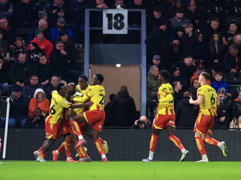 Predicted points - 63.