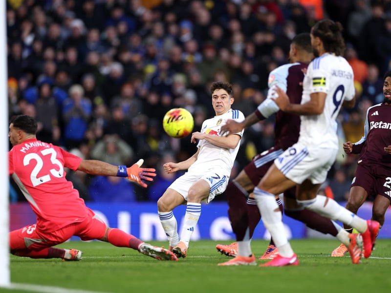 Whites winger James has now been back for five weeks upon returning earlier than expected from a rolled ankle injury although the Wales international ace has still yet to start. James got just ten minutes from the bench against Villa and quickly looked lively along with Gnonto. Could now be back in the mix to start.