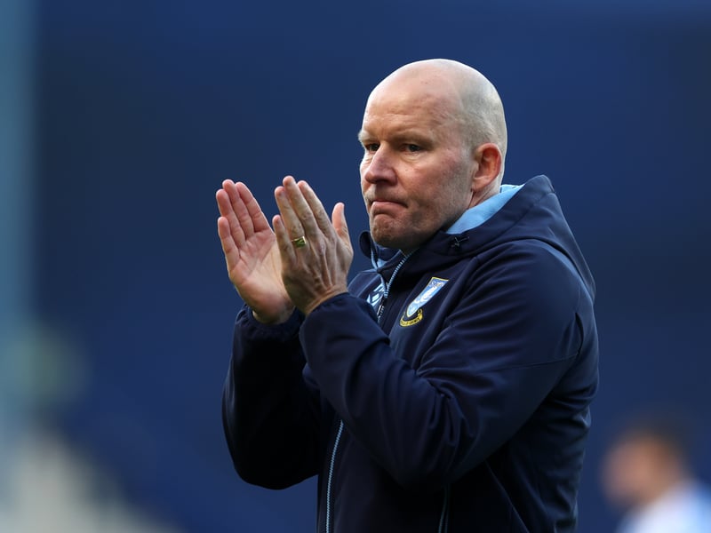 Championship home points during 2025/26 season: 2