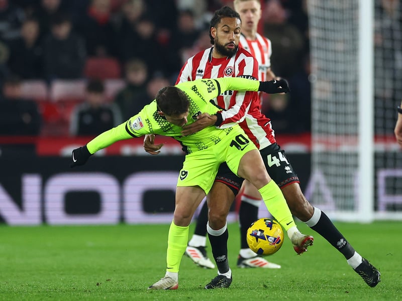 (Replaced by Jordan Williams on 46 minutes) Fell victim to Devlin’s red card and was replaced at the break as Mousinho opted for defensive stability in the second half. The Aussie sensation was bright in spells on the ball but was unable to unlock the strong Blades defence.