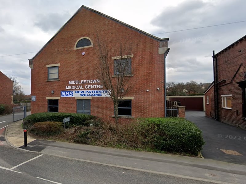 There were 304 survey forms sent out to patients at Middlestown Medical Centre in Middlestown, Wakefield, and the response rate was 40%. 60% of patients said the reception team was ‘very helpful’, while 34% said they found the team ‘fairly helpful’.