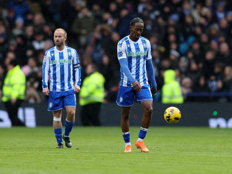 Latest relegation odds: 1/1500.