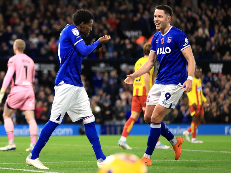 Latest relegation odds: 1000/1.
