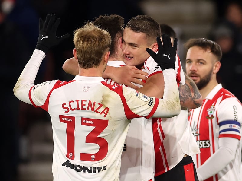 Latest relegation odds: 100/1.
