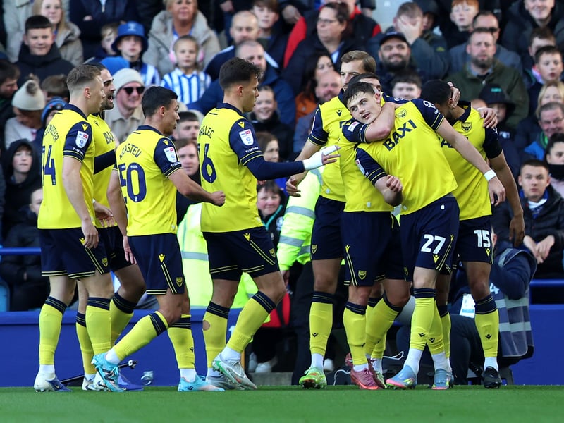 Points from last six games: 4