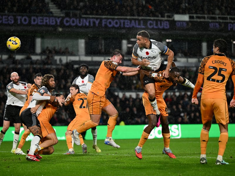 Total goals conceded: 28.
Percentage of goals conceded coming from set-pieces: 32%.
