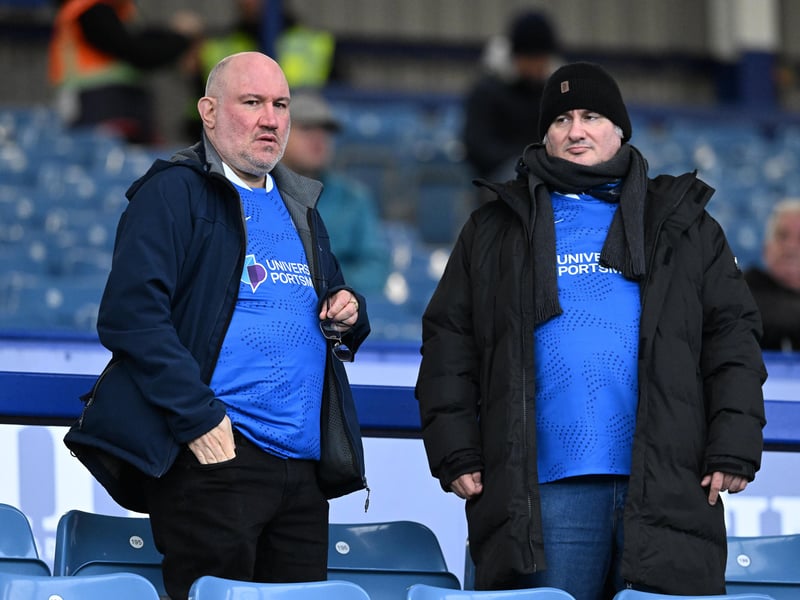 20,388 supporters were in attendance at Fratton on Saturday as Pompey fell to a 1-0 defeat to Bristol City.