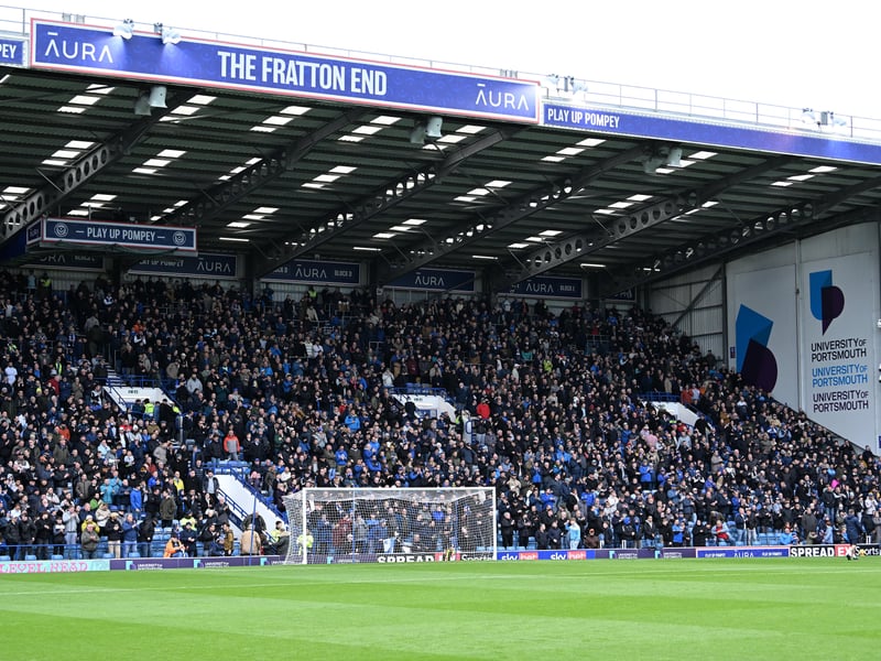 20,388 supporters were in attendance at Fratton on Saturday as Pompey fell to a 1-0 defeat to Bristol City.