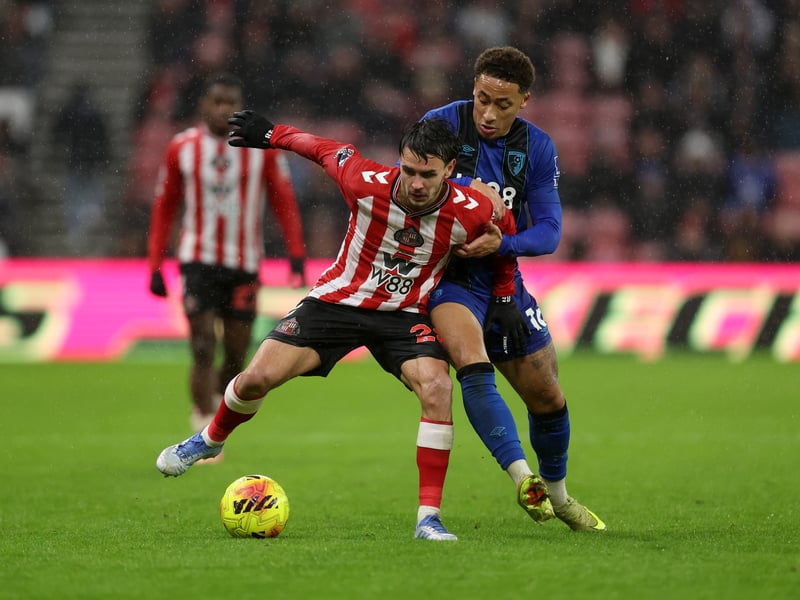 Took his goal beautifully well, a first-time volley that flew into the far corner. Full of clever touches throughout and unlucky not to assist Mayenda in the second half. Despite that penalty miss at Brentford, a top player in top form and showed his bottle to score in the shootout. 8