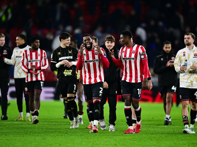Points picked up in past 6 matches: 10.