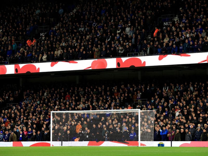 Average attendance: 28,670.