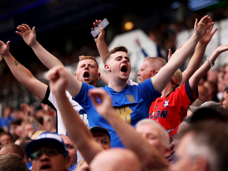 Average attendance: 27,145.