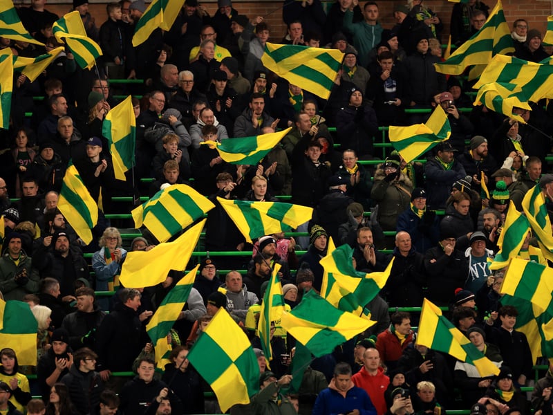 Average attendance: 25,827.