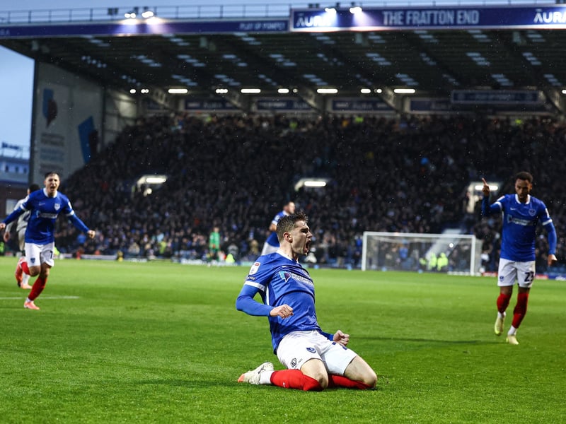 Where Pompey are predicted to finish in the Championship this season.