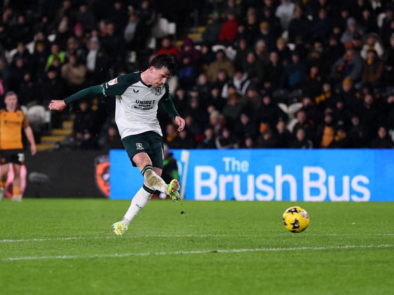 (for Strelec, 64) A few neat touches in midfield and helped see the game out when Boro needed to get men behind the ball in the closing stages. 6