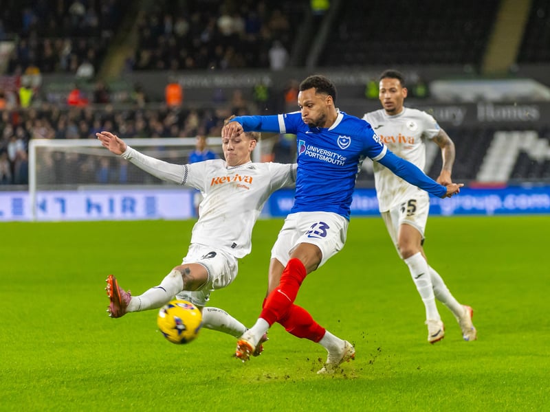 The dangerman had a lot of the ball, with a large number of Pompey’s crosses throughout the evening coming from him. The 30-year-old had brilliant opportunity to open the scoring after the break, but was denied superbly by Vigouroux. Unusually sloppy on occasions late in the game.