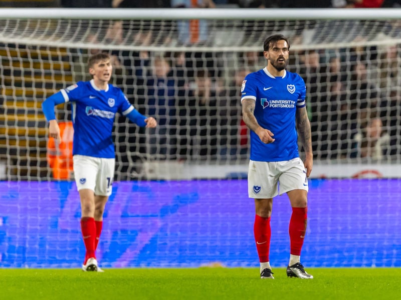 The ratings are in from Pompey's 1-0 defeat to Swansea City.