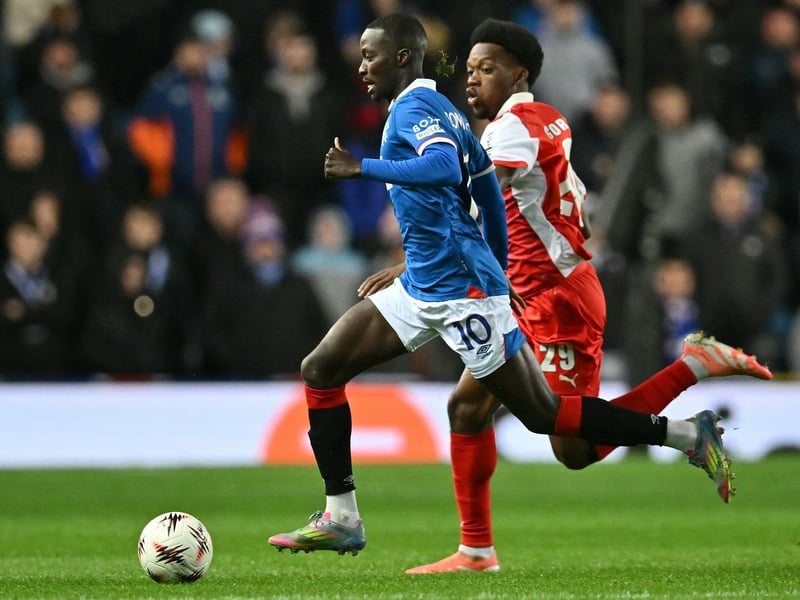 Has not been included in Ivory Coast's squad for the African Cup of Nations, and therefore is available for the game on Monday.