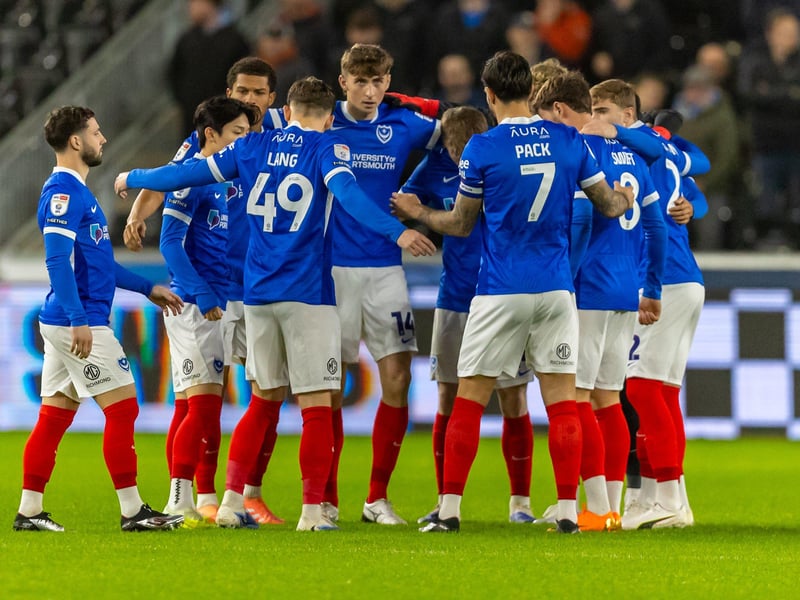 Where Pompey rank in the estimated squad market values in the Championship, according to Transfermarkt.