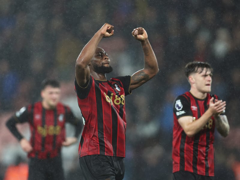Predicted points: 51 | Europa League chances: 0.3%