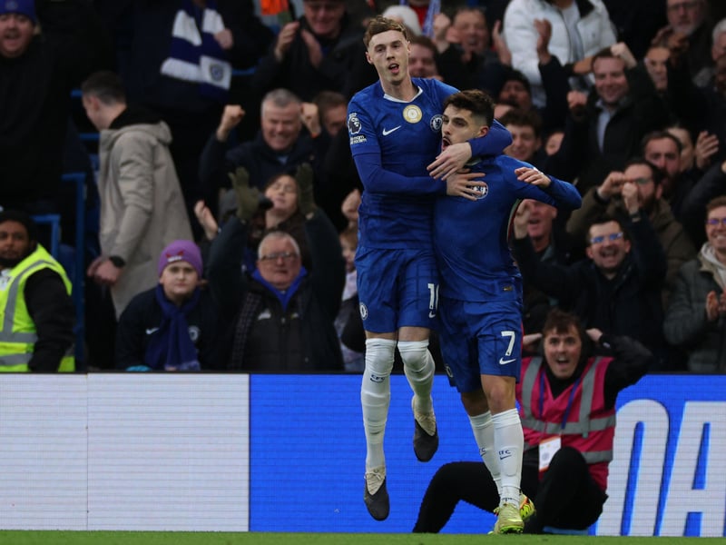 Predicted points: 58 | Champions League chances: 9.7%
