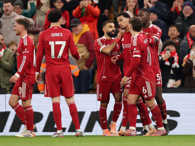 Predicted points: 60 | Champions League chances: 23.6%