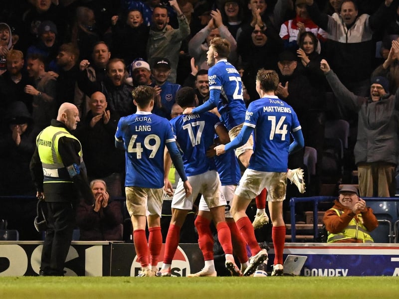 Where Pompey are predicted to finish in the Championship this season, according to Opta.