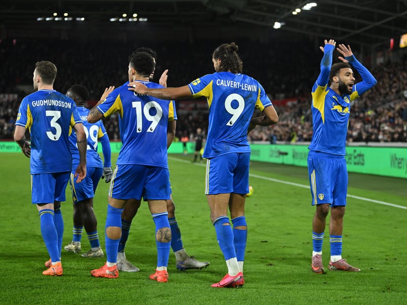 Predicted points: 42 | Relegation chances: 6.8% (up slightly from 6.5%)