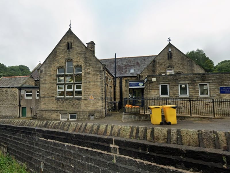 This local authority-maintained primary school in Hepworth, Kirklees, was rated 'good' overall by Ofsted. In the 2024/25 school year, it had a roll size of 113 pupils. 92% of its Year 6 pupils met the Government’s expected standards in reading, writing and maths - compared to averages of 61% locally and 62% nationally. 