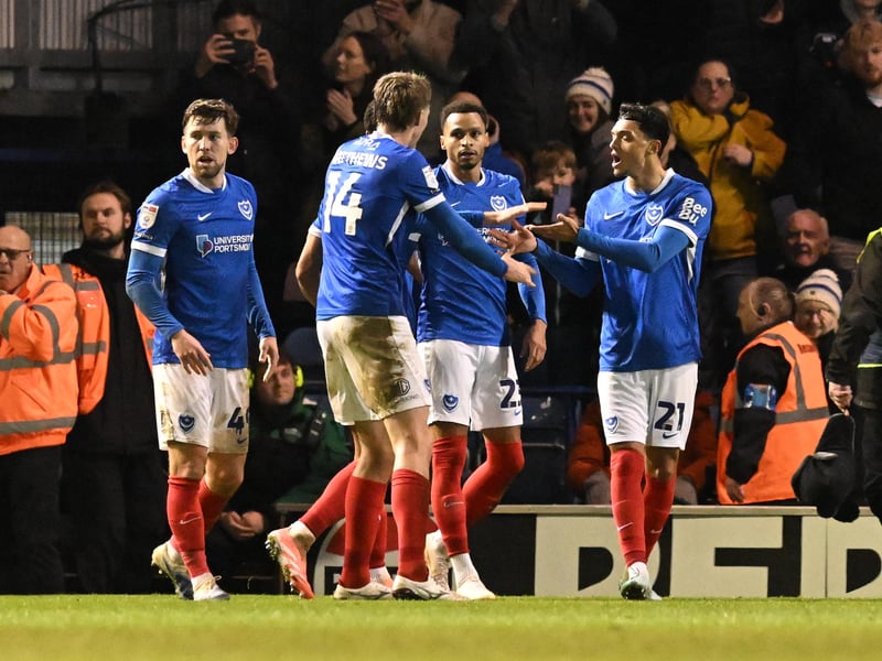 Assist number five of the campaign for Murphy last time out and is a valuable asset for Mousinho’s men going forward. If Pompey can get him going at Pride Park then he can become a real danger to the Rams’ defence.