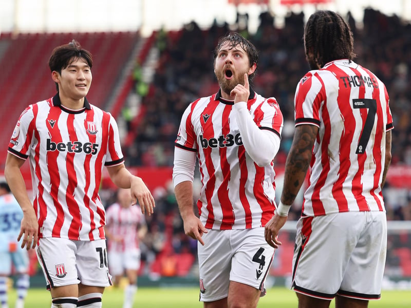 Latest relegation odds: 200/1.