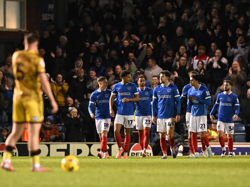 The current Championship relegation odds after latest Pompey win.