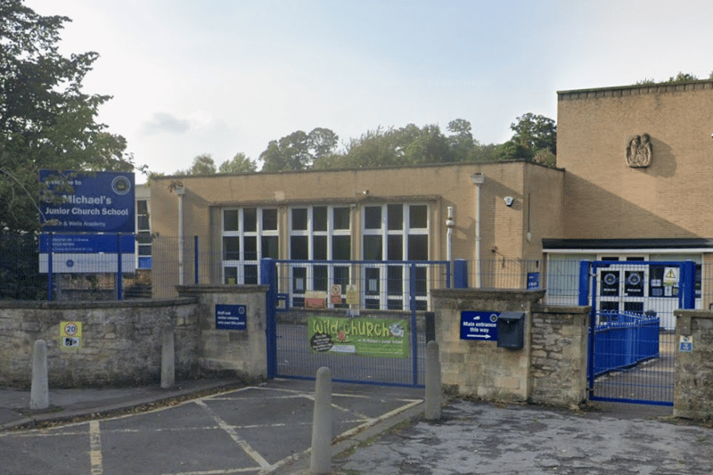 Explore the 25 lowest-performing primary schools in the West of England ...