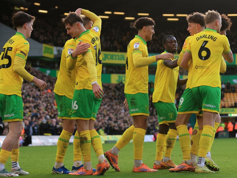 Estimated squad market value: £86.6m.