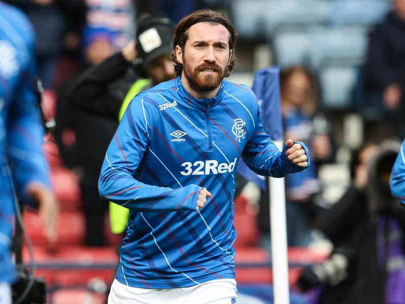 Heavily reported to be closing in on an exit from Ibrox in the January window, Rohl is likely to take the decision to keep him out of the squad.