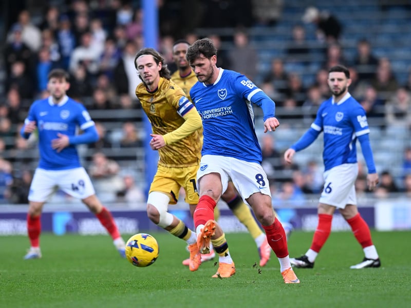 Has been an unused substitute for the Blues' previous two matches.